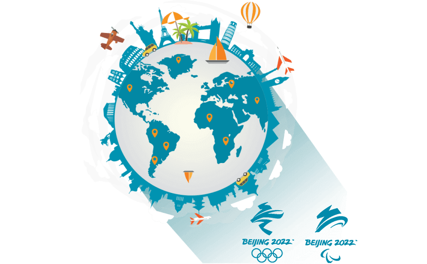 国外留学连接到中国的代理 - ROUTECN